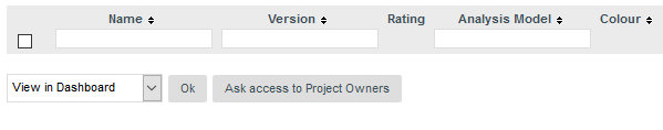 SIM project owners project page