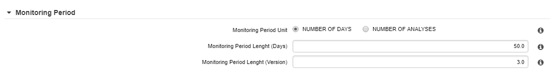 SWAN monitoring period settings